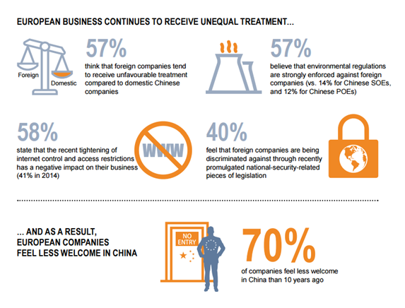 european-business